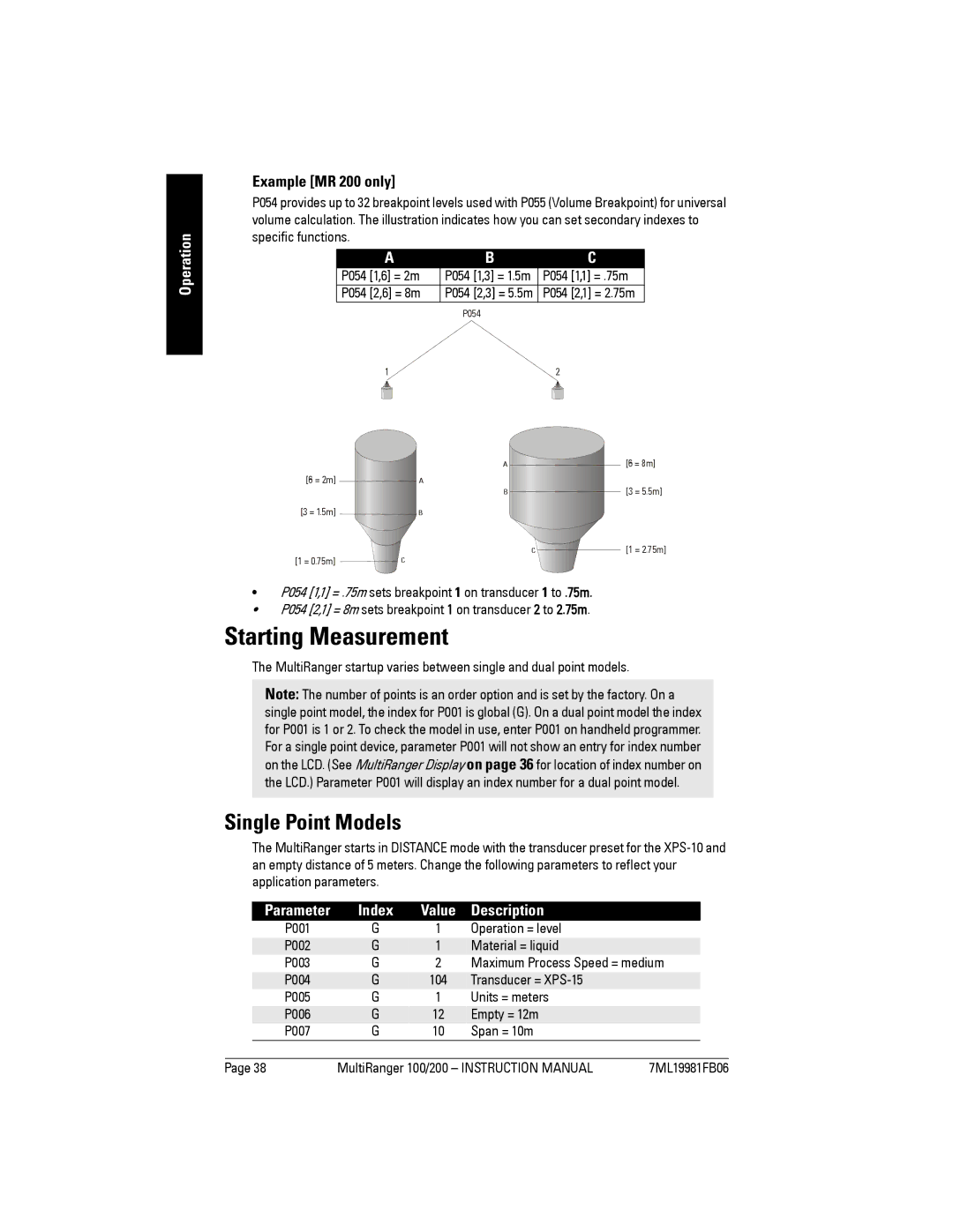 Siemens instruction manual Starting Measurement, Single Point Models, Example MR 200 only, Parameter, Index Value 