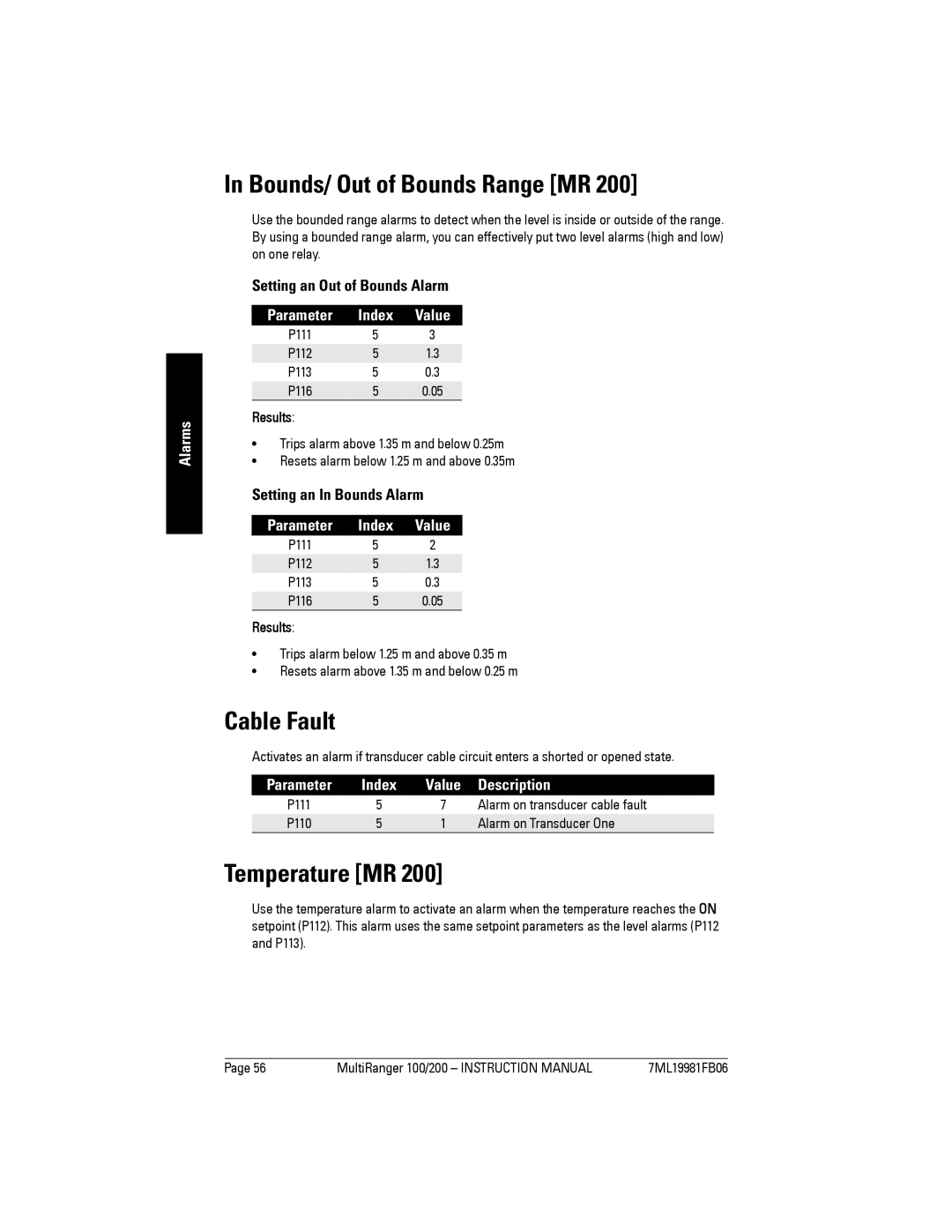 Siemens 200 instruction manual Bounds/ Out of Bounds Range MR, Cable Fault, Temperature MR, Parameter Index Value 