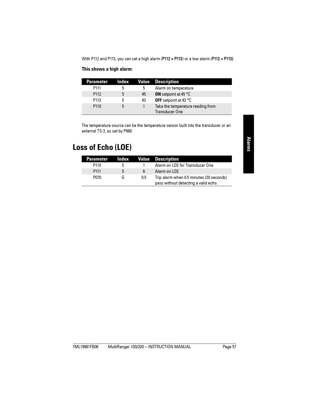 Siemens 200 instruction manual Loss of Echo LOE, This shows a high alarm 