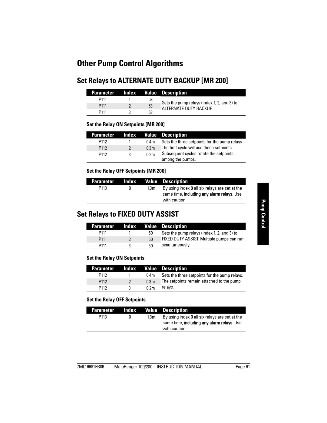 Siemens 200 Other Pump Control Algorithms, Set Relays to Fixed Duty Assist, Set the Relay on Setpoints MR 