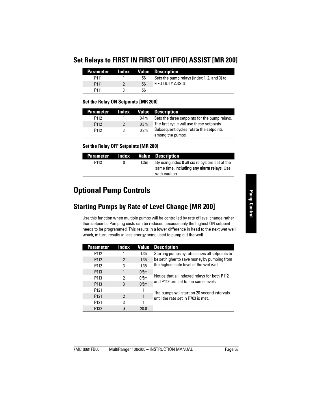 Siemens 200 Optional Pump Controls, Starting Pumps by Rate of Level Change MR, Pump Control Parameter, P112 P113 P121 P132 