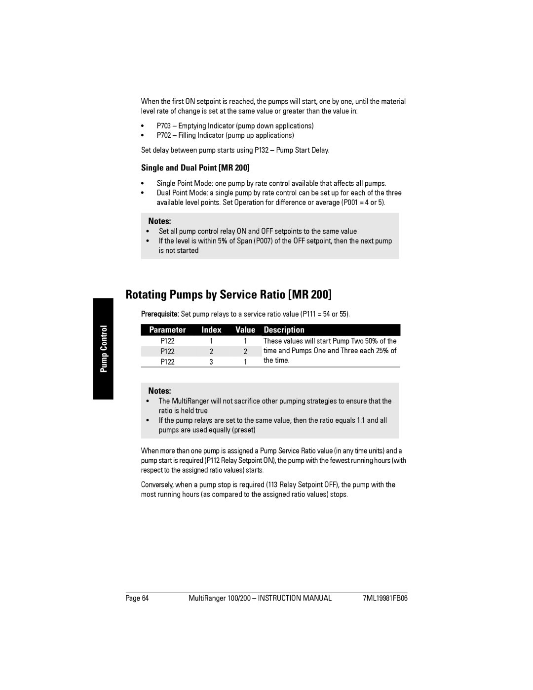 Siemens 200 instruction manual Rotating Pumps by Service Ratio MR, Single and Dual Point MR, Time 