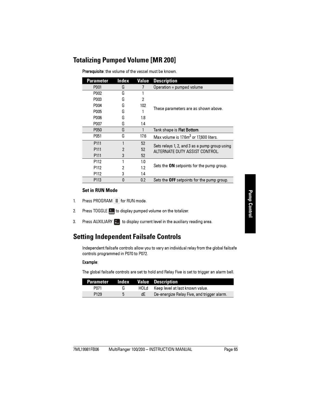 Siemens 200 instruction manual Totalizing Pumped Volume MR, Setting Independent Failsafe Controls, Set in RUN Mode 