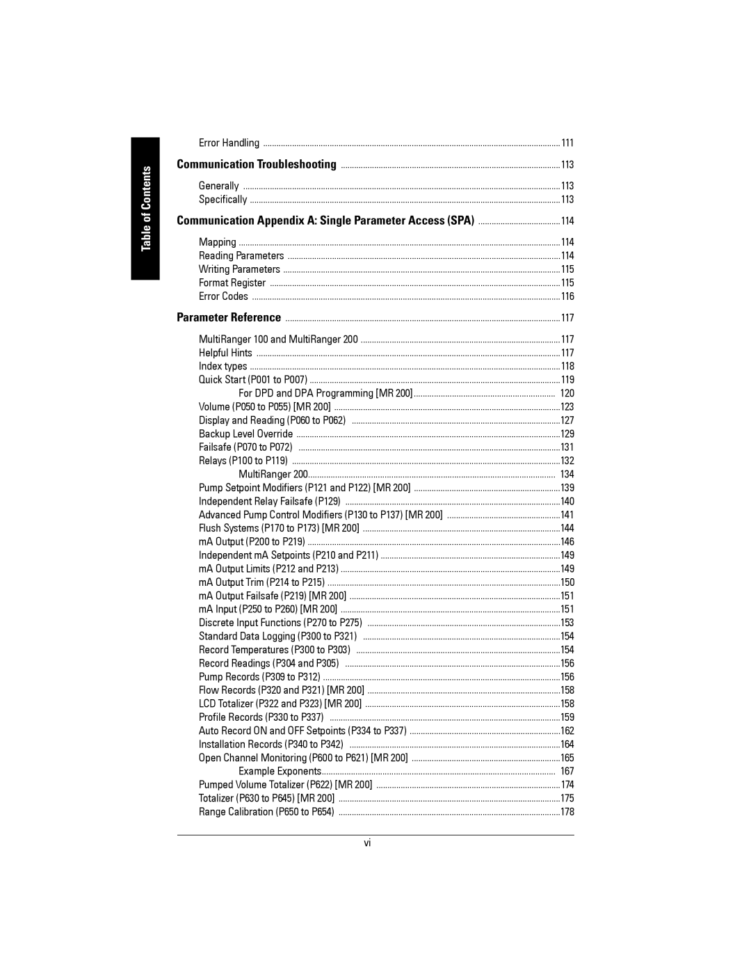 Siemens 200 instruction manual Communication Appendix a Single Parameter Access SPA 