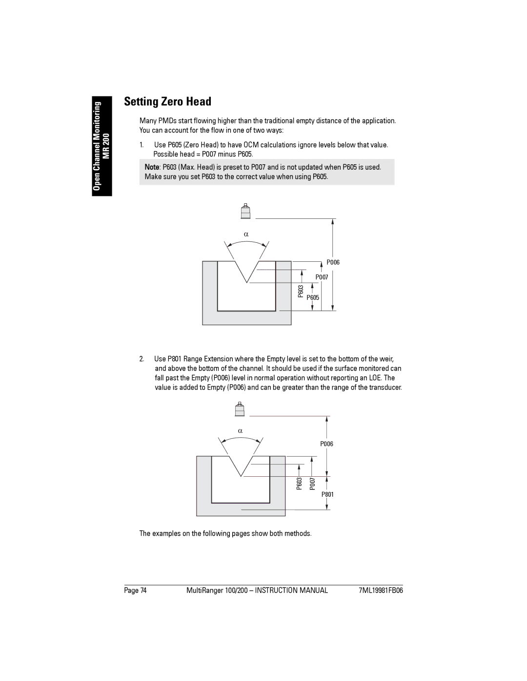 Siemens 200 Setting Zero Head, Channel Monitoring, Examples on the following pages show both methods, P603 P006 P007 P605 