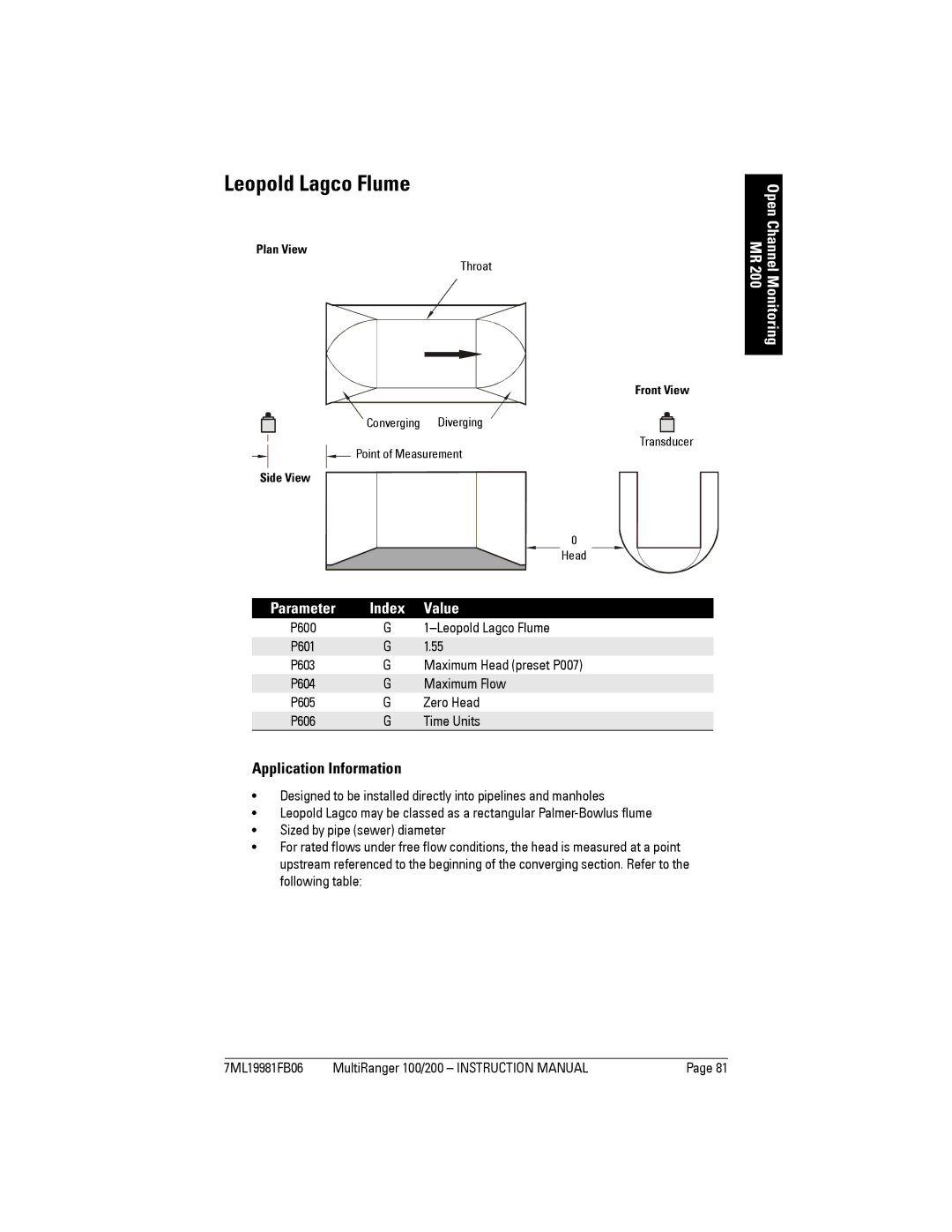 Siemens 200 instruction manual Leopold Lagco Flume, Maximum Head preset P007 