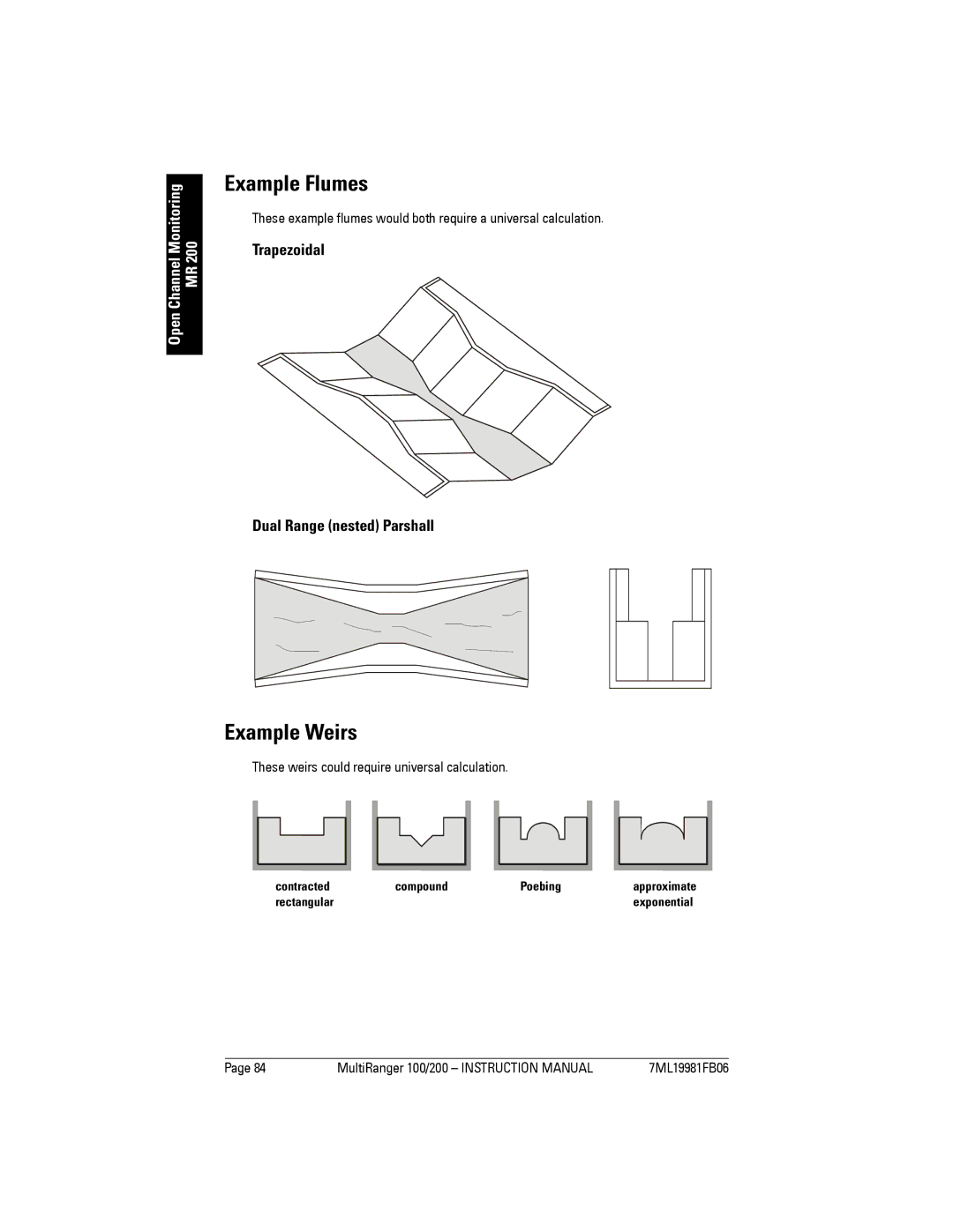 Siemens 200 instruction manual Example Flumes, Example Weirs, Trapezoidal Dual Range nested Parshall 