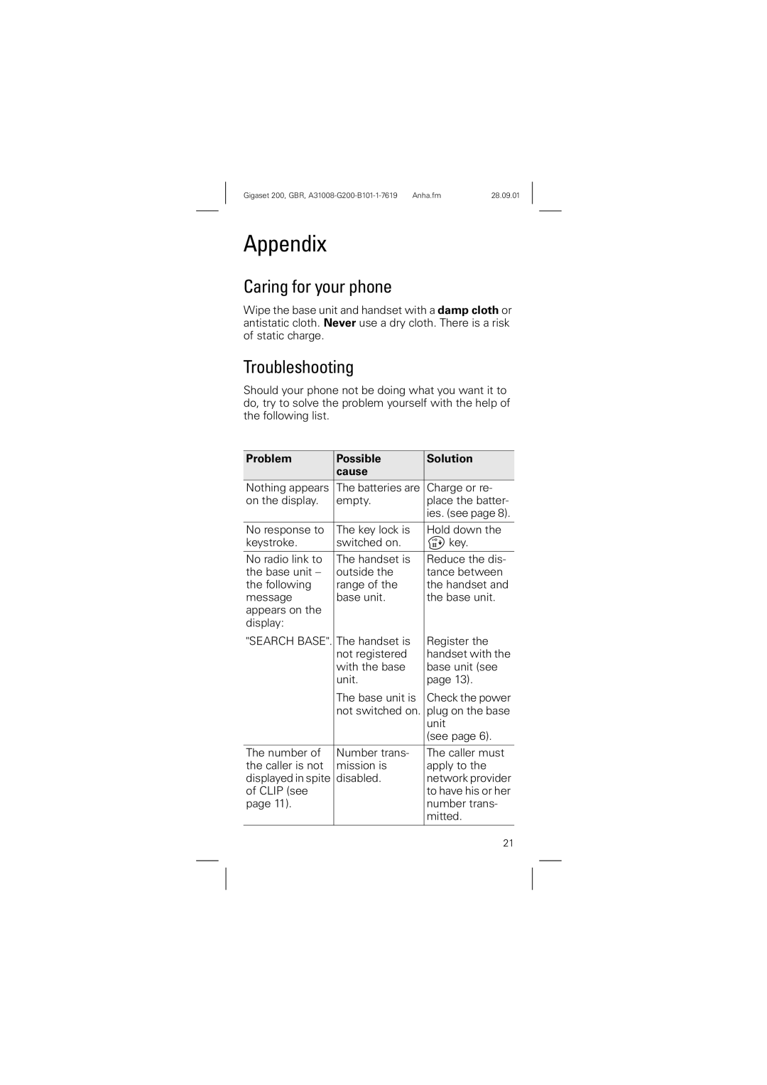 Siemens 200 manual Appendix, Caring for your phone, Troubleshooting, Problem Possible Solution Cause 