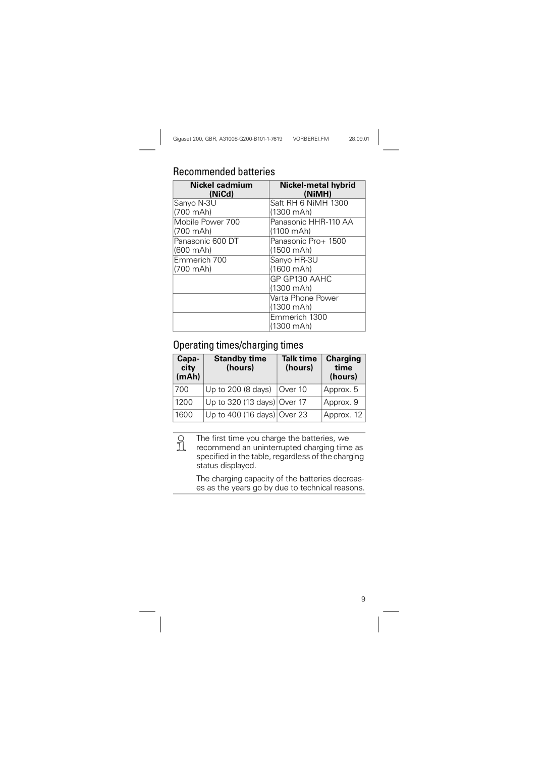 Siemens 200 manual Recommended batteries, Operating times/charging times 