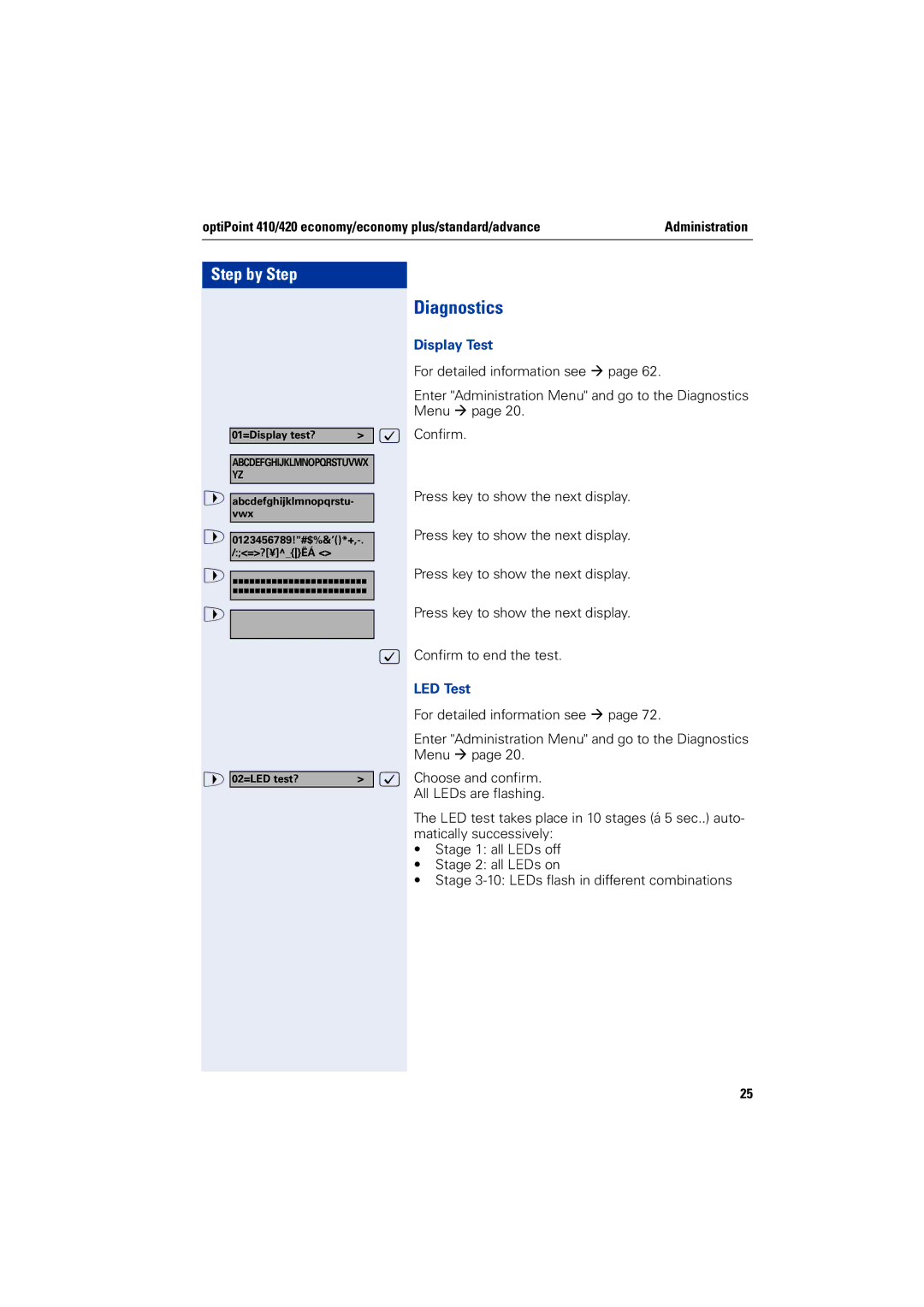 Siemens 2000 manual Diagnostics, Display Test, LED Test 