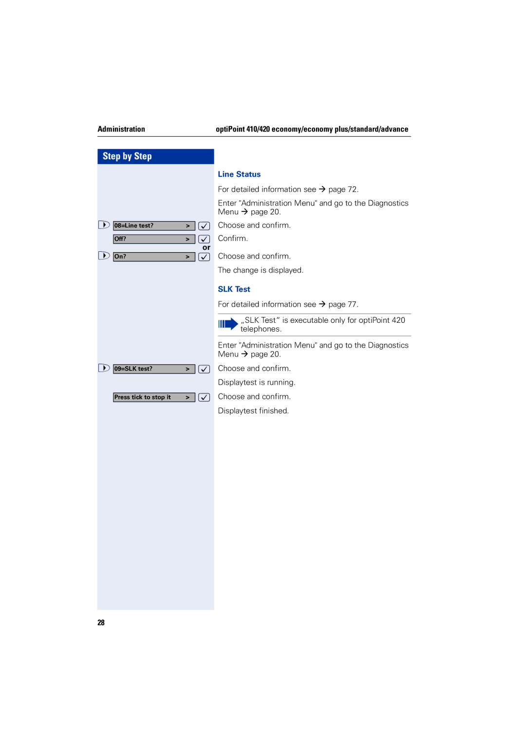 Siemens 2000 manual Line Status, SLK Test 