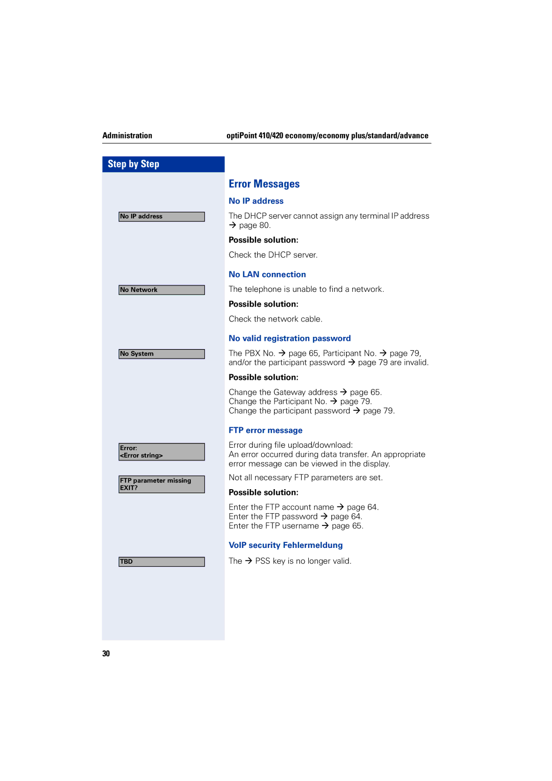 Siemens 2000 manual Error Messages 