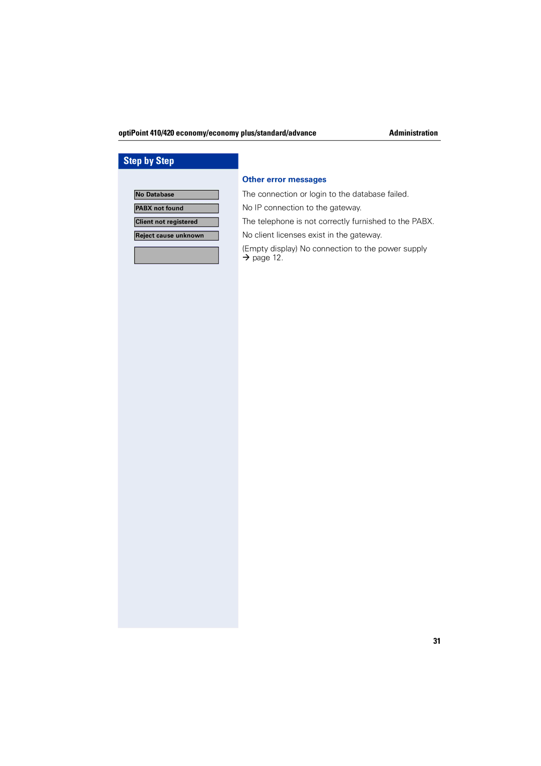 Siemens 2000 manual Other error messages 