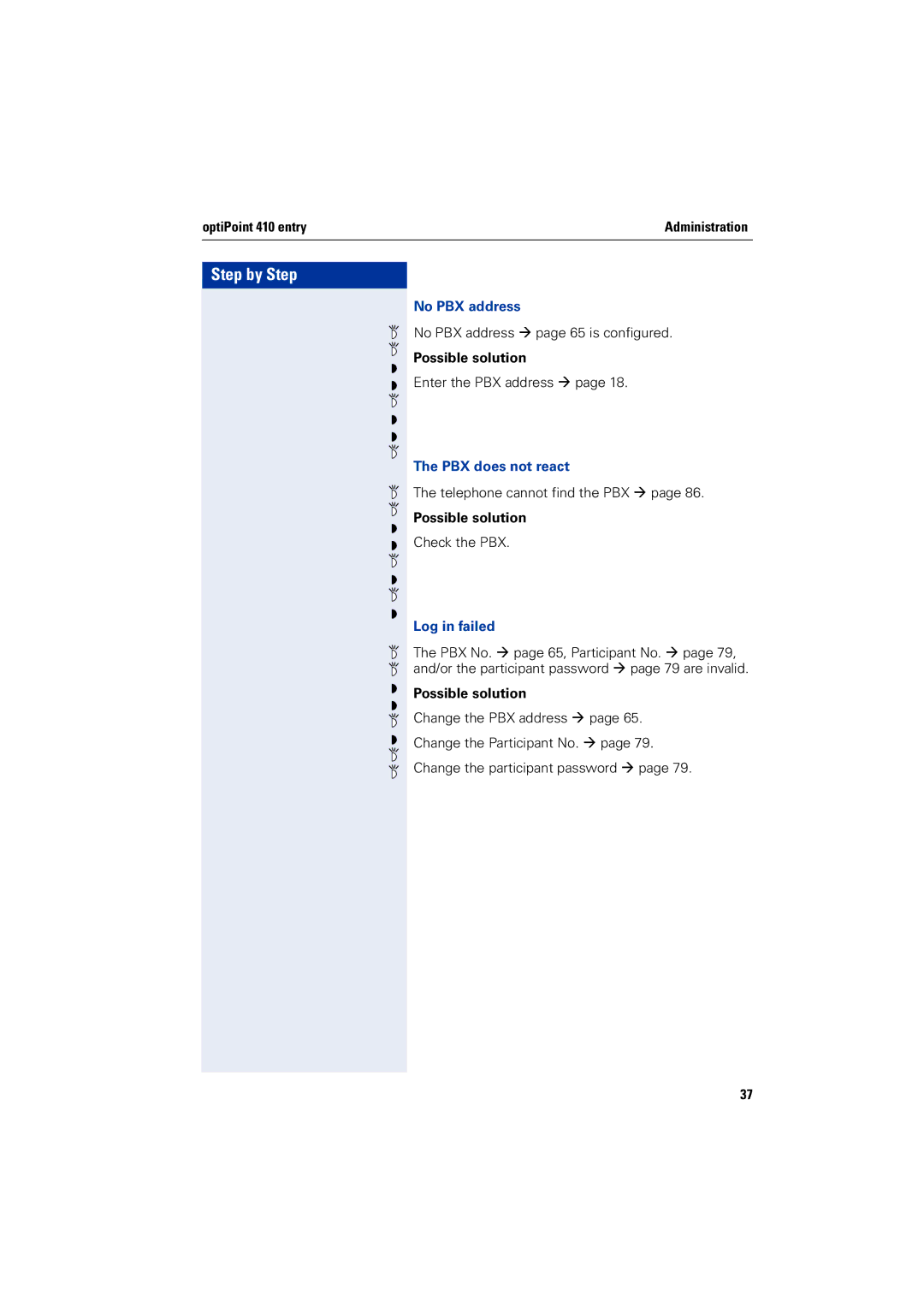 Siemens 2000 manual No PBX address, PBX does not react, Log in failed 