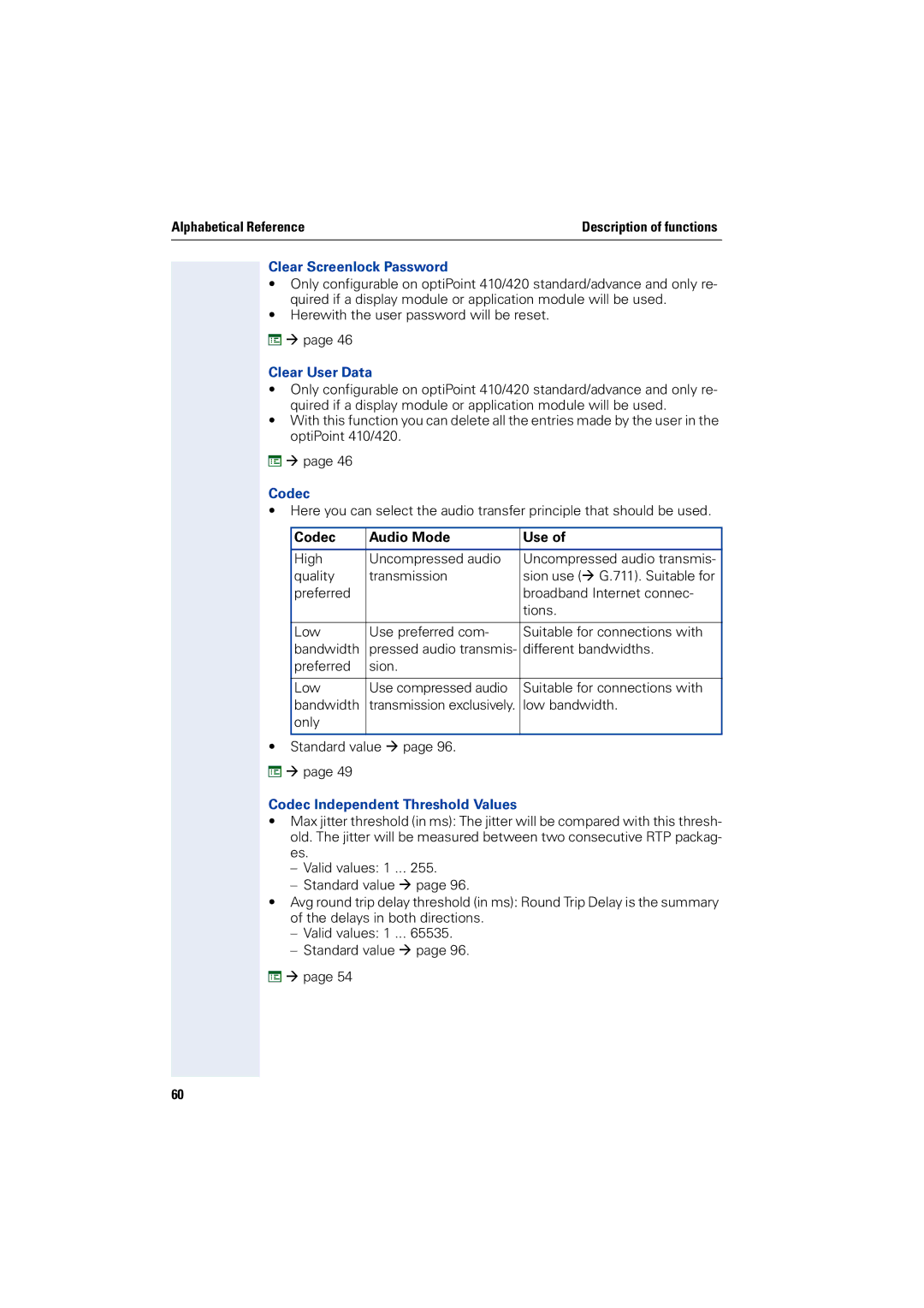 Siemens 2000 manual Codec Audio Mode Use, Codec Independent Threshold Values 