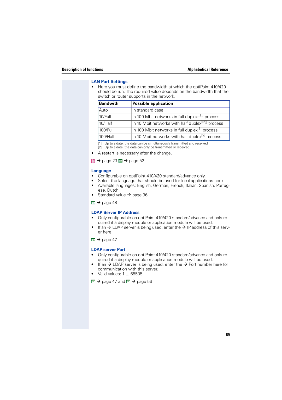 Siemens 2000 manual LAN Port Settings, Bandwith Possible application, Language, Ldap Server IP Address, Ldap server Port 