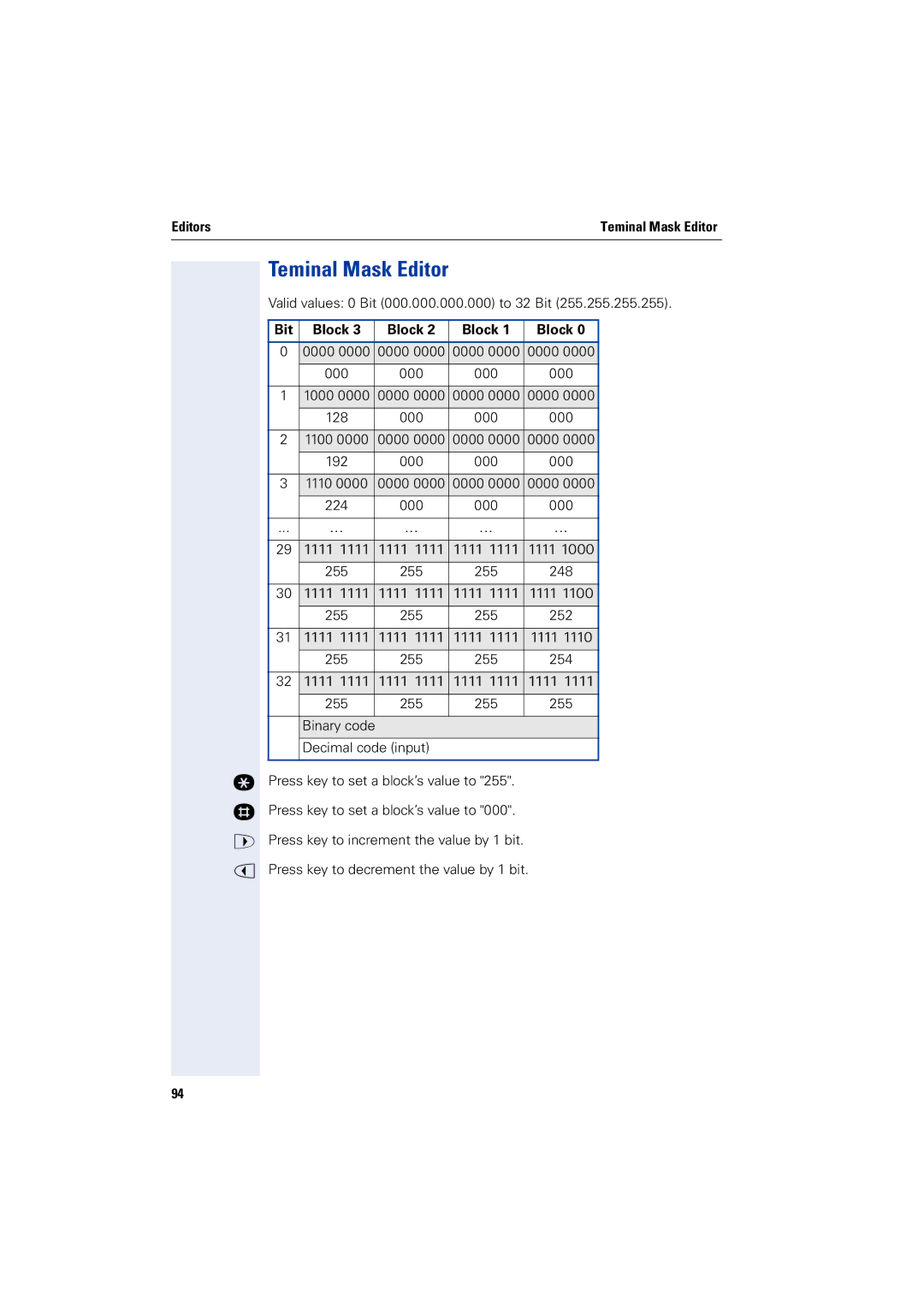 Siemens 2000 manual Teminal Mask Editor, Editors, Bit Block 