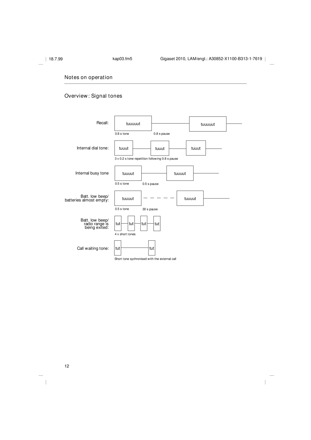 Siemens 2010 Tango operating instructions Overview Signal tones, Recall Tuuuuut Internal dial tone 