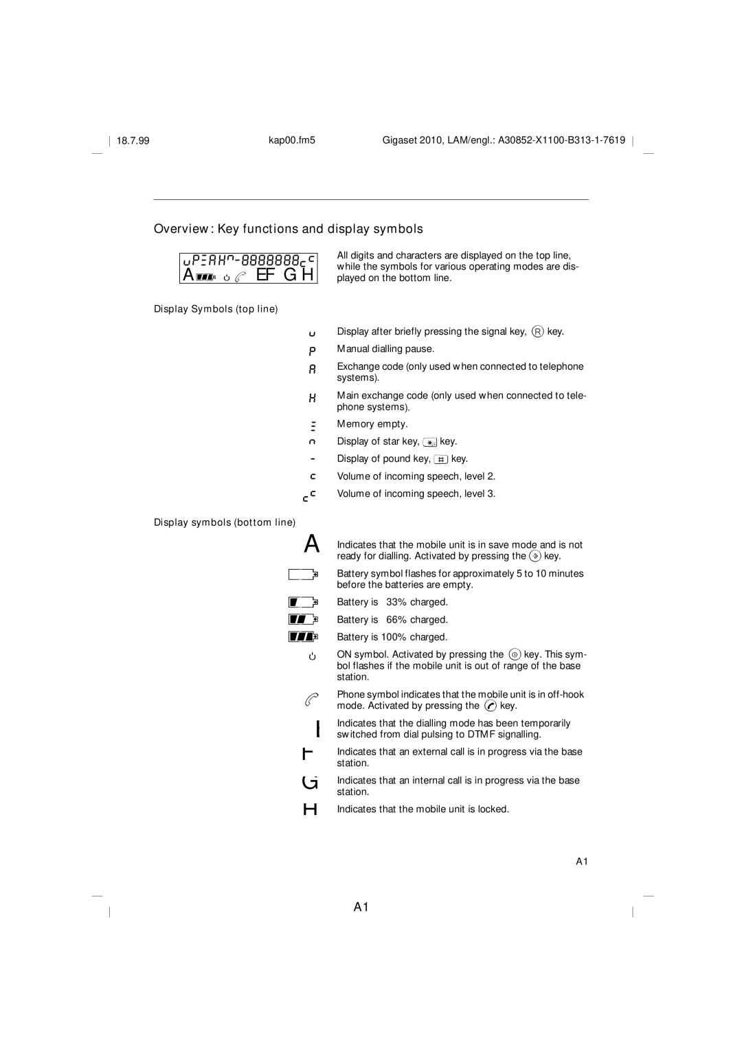 Siemens 2010 Tango Overview Key functions and display symbols, Display Symbols top line, Display symbols bottom line 