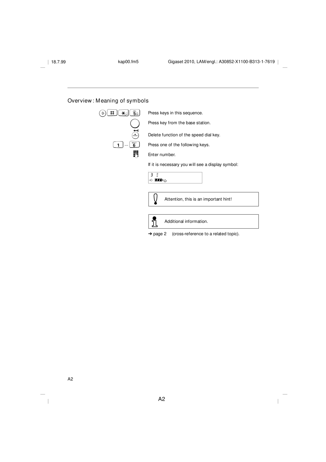 Siemens 2010 Tango operating instructions Overview Meaning of symbols 