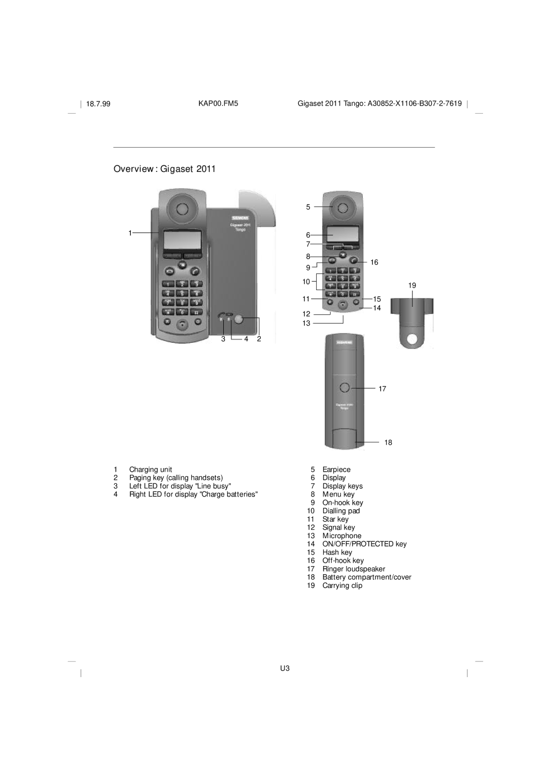 Siemens operating instructions Overview Gigaset 2011 Tango, Carrying clip 