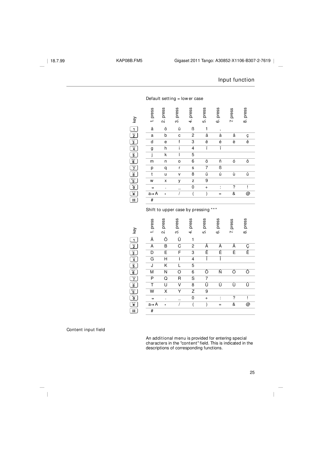 Siemens 2011 Tango Default setting = lower case, Key Press, Shift to upper case by pressing, Content input field 