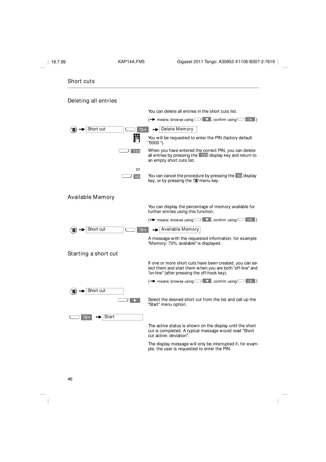 Siemens 2011 Tango Short cuts Deleting all entries, Starting a short cut, T Available Memory, T Start 