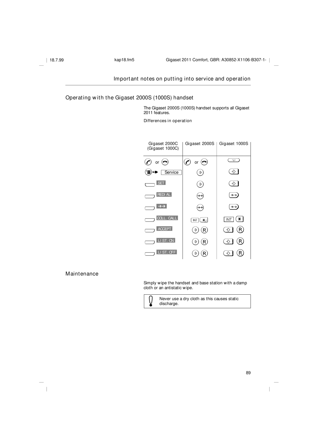 Siemens 2011 operating instructions Maintenance, Differences in operation Gigaset 2000C, Gigaset 1000C Or a Service 