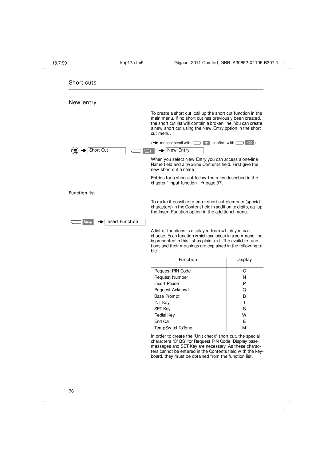 Siemens 2011 operating instructions Short cuts New entry, T New Entry, Function list, Insert Function, FunctionDisplay 