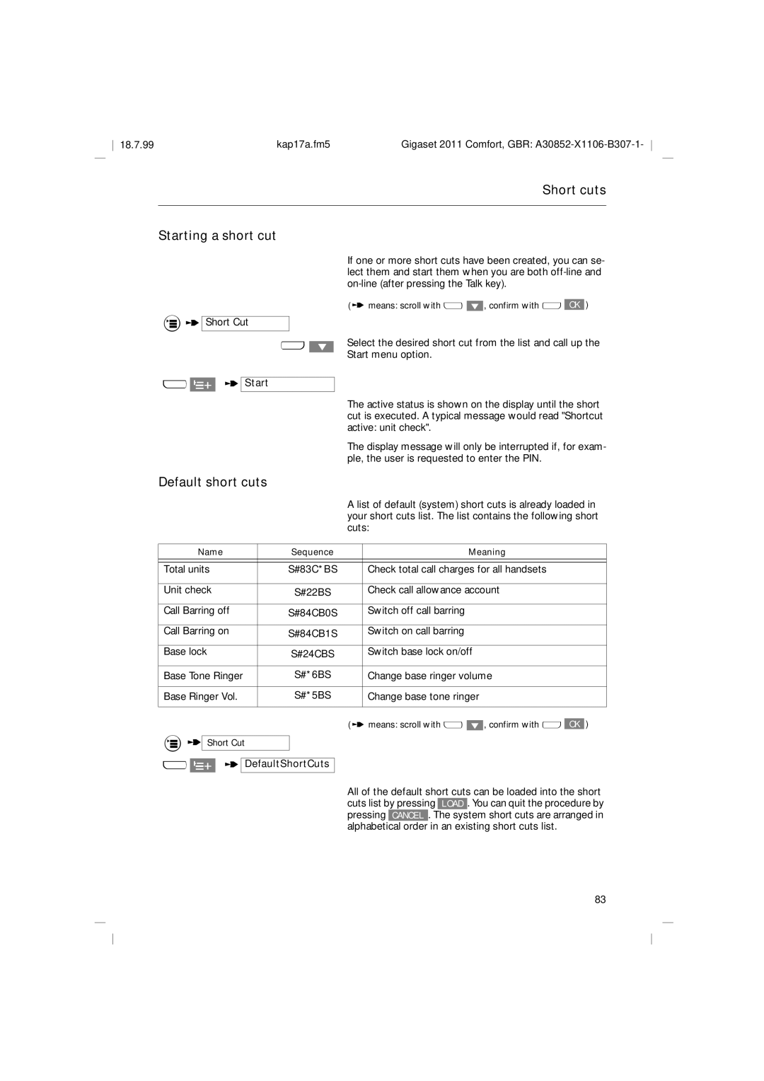 Siemens 2011 operating instructions Short cuts Starting a short cut, Default short cuts, T Start, T DefaultShortCuts 