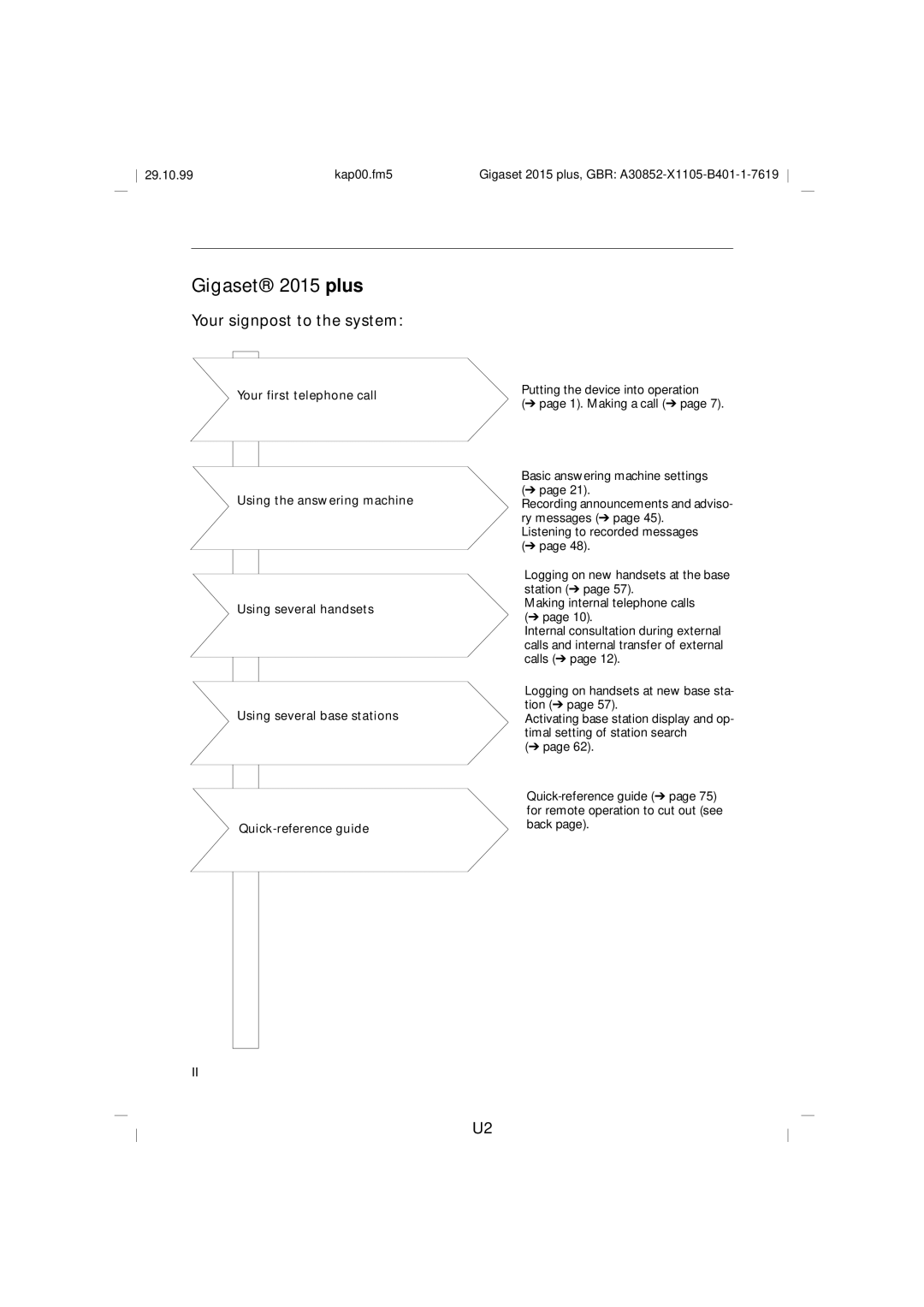 Siemens operating instructions Gigaset 2015 plus, Your signpost to the system 