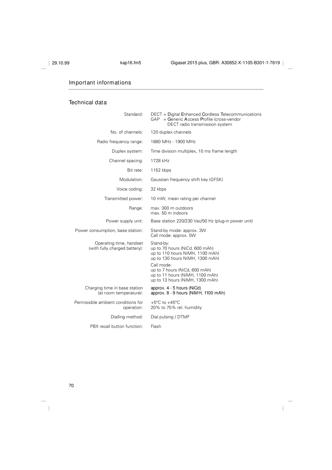 Siemens 2015 operating instructions Important informations Technical data 