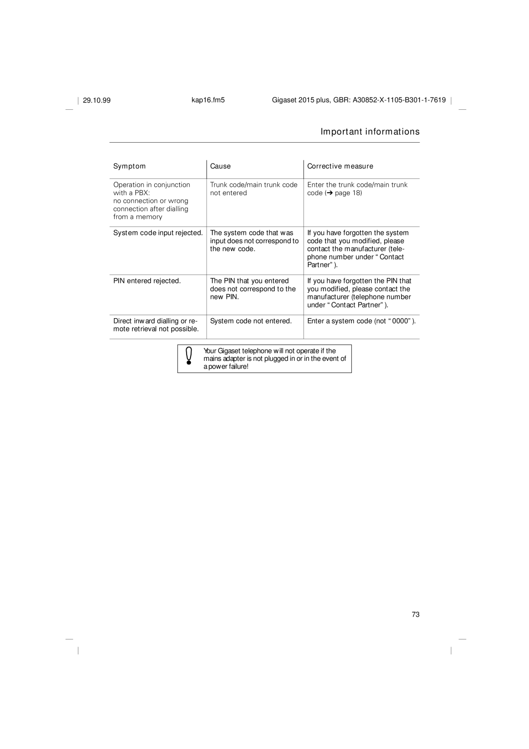 Siemens 2015 operating instructions System code input rejected 