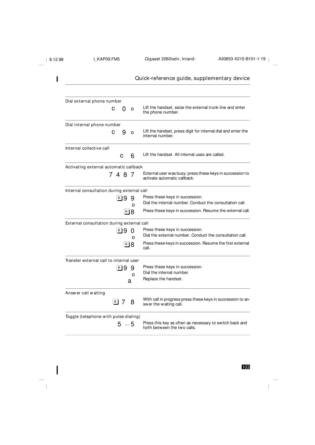 Siemens 2060isdn manual Quick-reference guide, supplementary device 