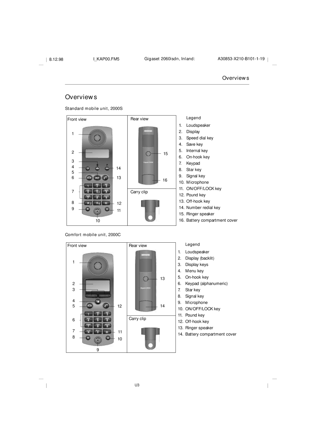 Siemens 2060isdn manual Overviews, Standard mobile unit, 2000S, Front view Rear view Carry clip, Comfort mobile unit, 2000C 