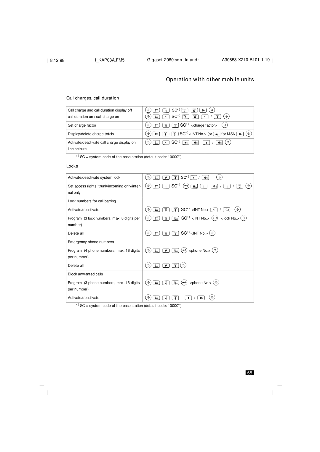 Siemens 2060isdn manual Call charges, call duration, Locks 