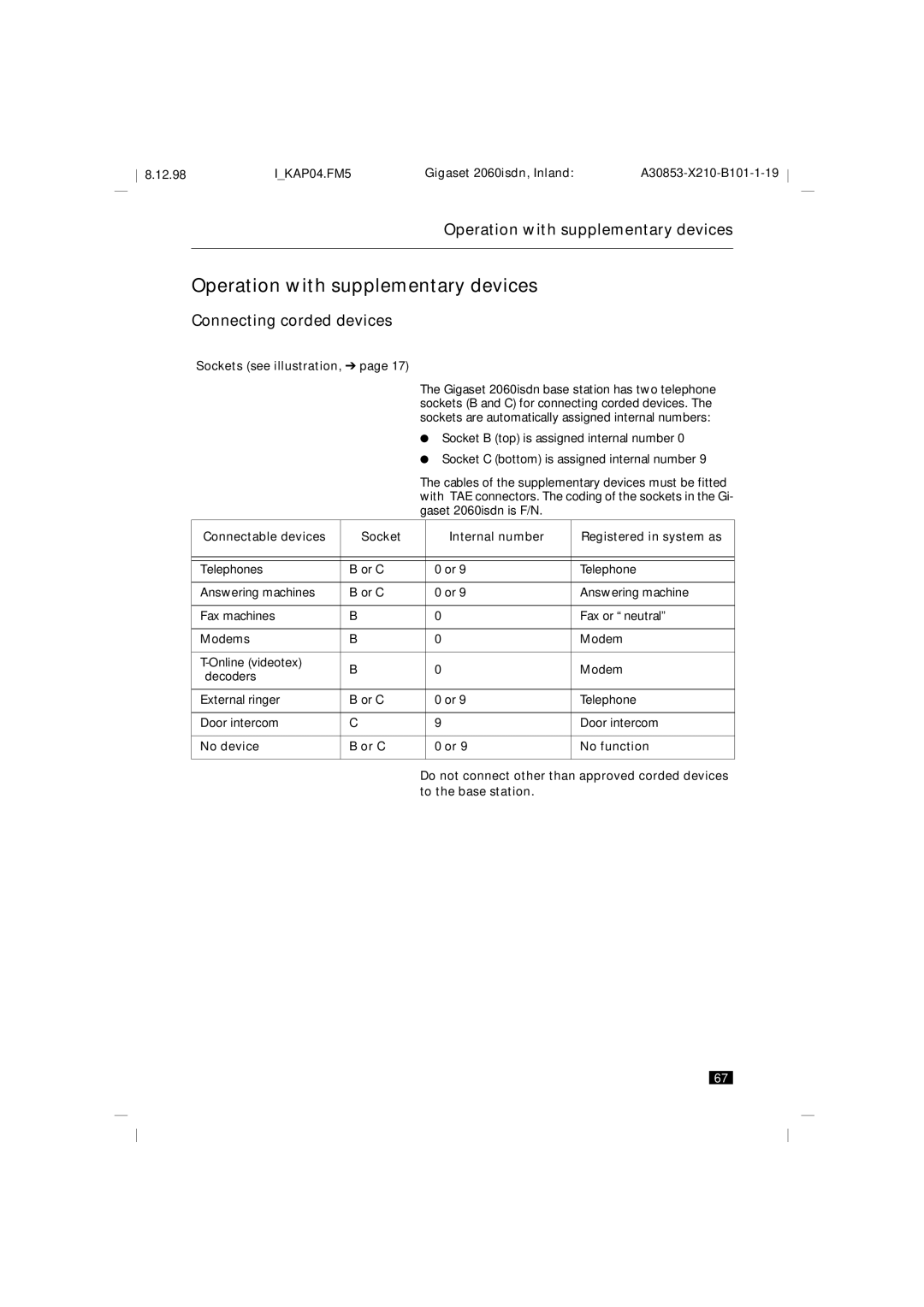 Siemens 2060isdn manual Operation with supplementary devices, Connecting corded devices, Sockets see illustration 