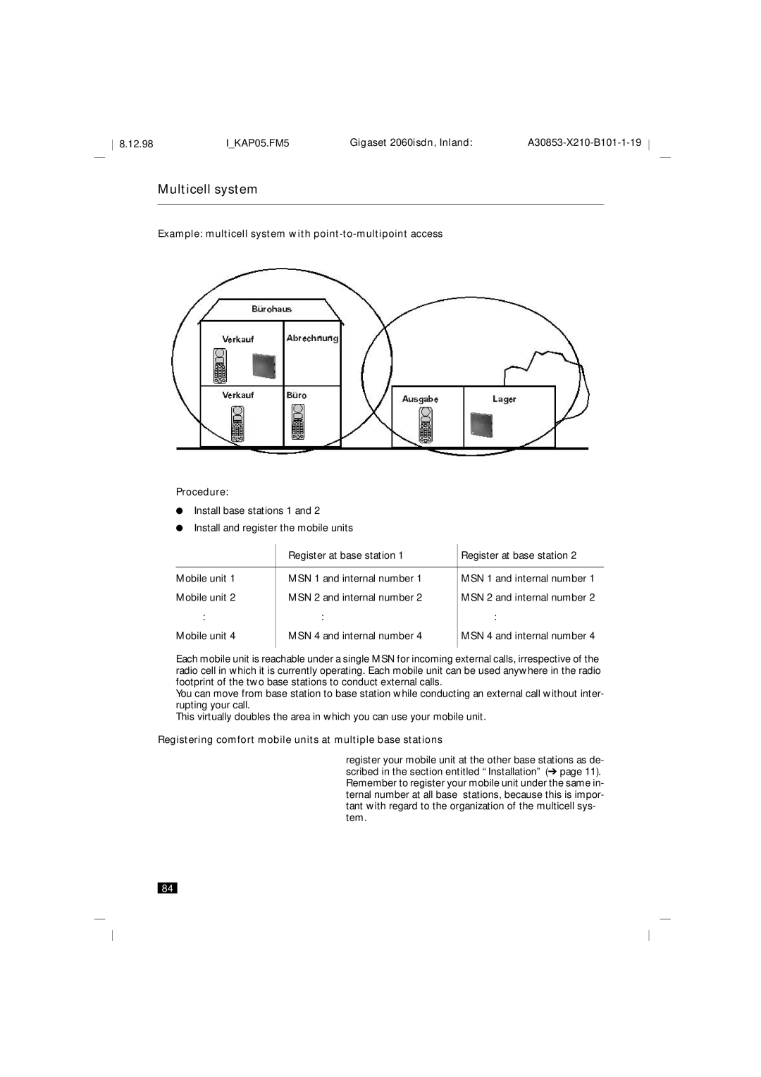 Siemens 2060isdn manual Registering comfort mobile units at multiple base stations 