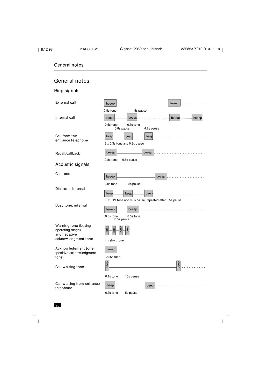 Siemens 2060isdn manual General notes, Ring signals, Acoustic signals 