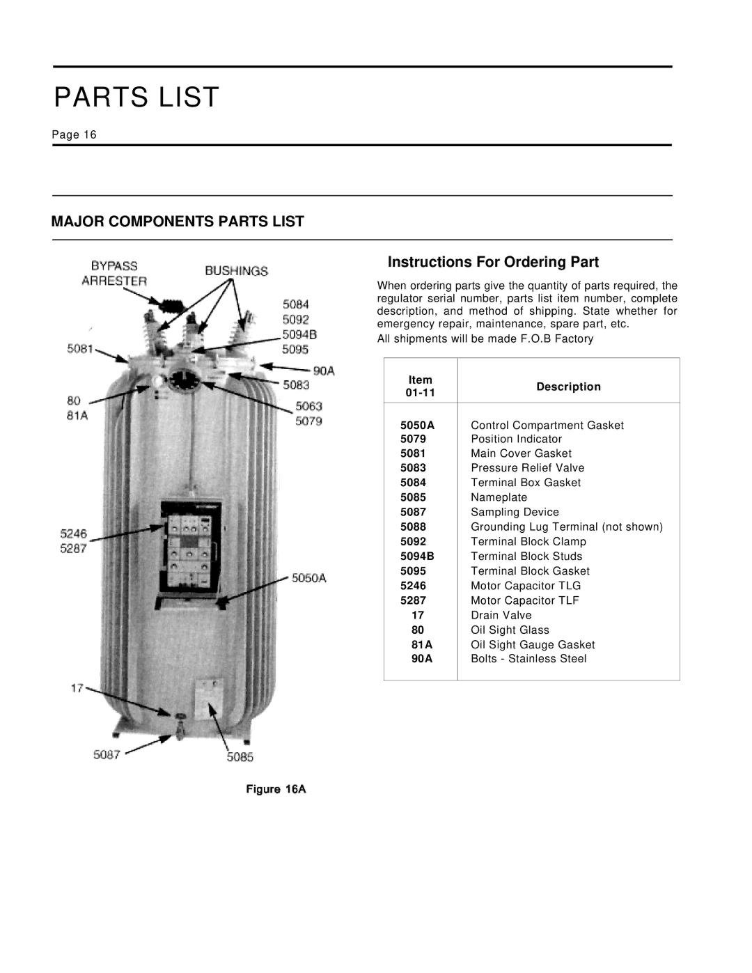 Siemens 21-115532-001 manual Major Components Parts List 