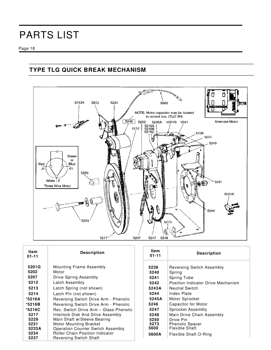 Siemens 21-115532-001 manual Type TLG Quick Break Mechanism 