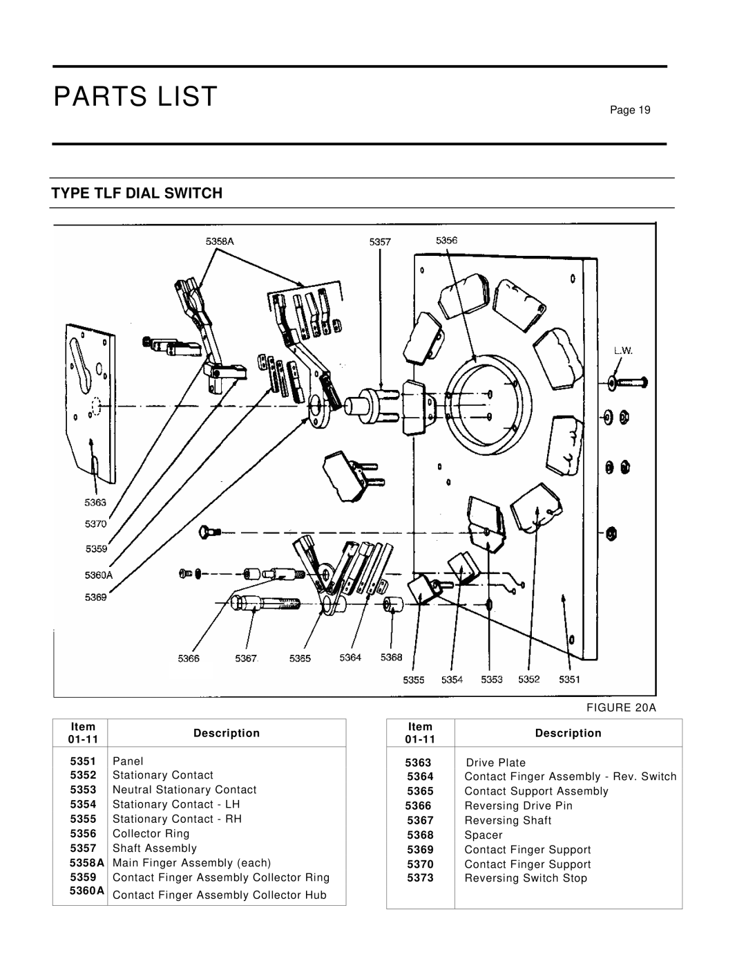 Siemens 21-115532-001 manual Type TLF Dial Switch 