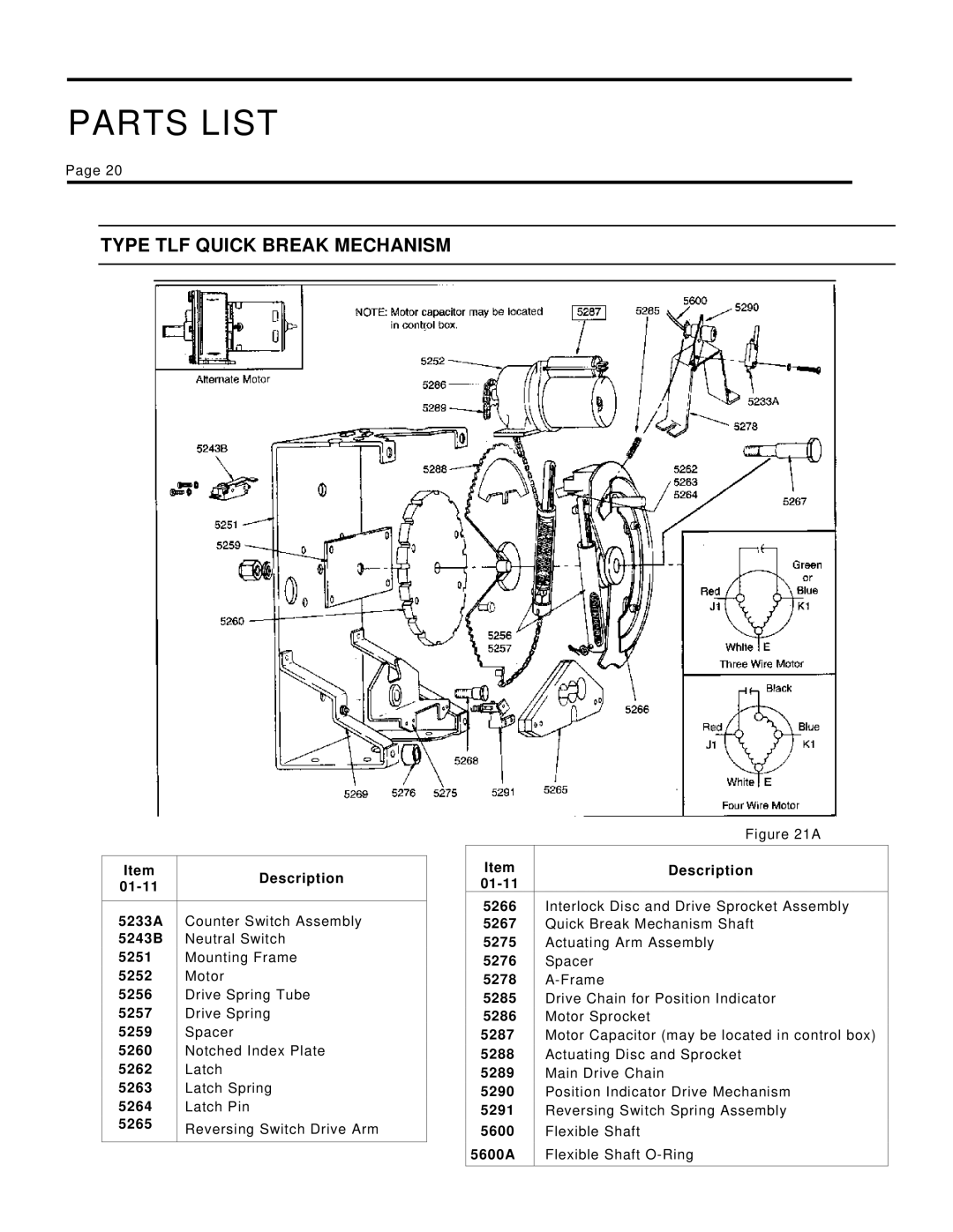 Siemens 21-115532-001 manual Type TLF Quick Break Mechanism 