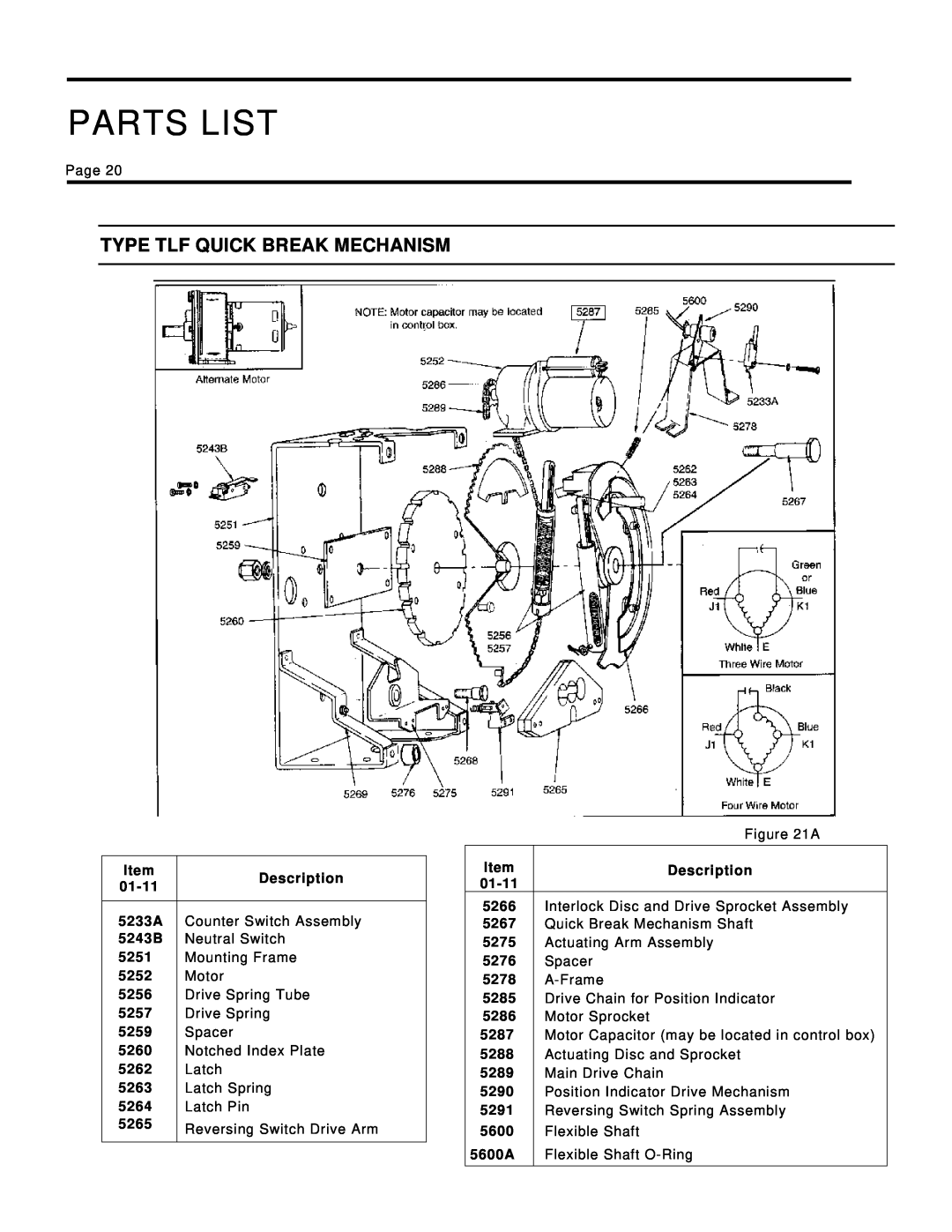 Siemens 21-115532-001 manual Type Tlf Quick Break Mechanism, Parts List 