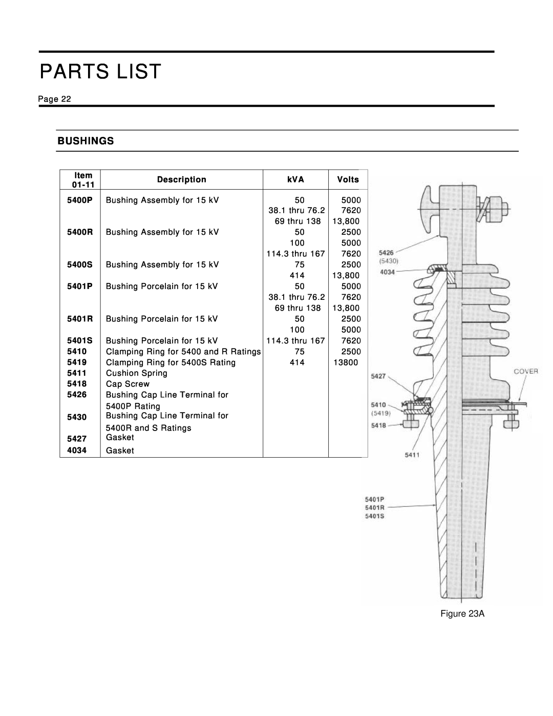 Siemens 21-115532-001 manual Bushings, A, Parts List 