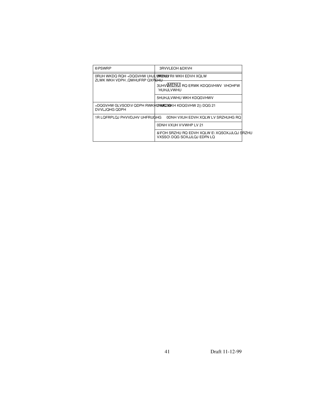 Siemens 2415 manual Draft 