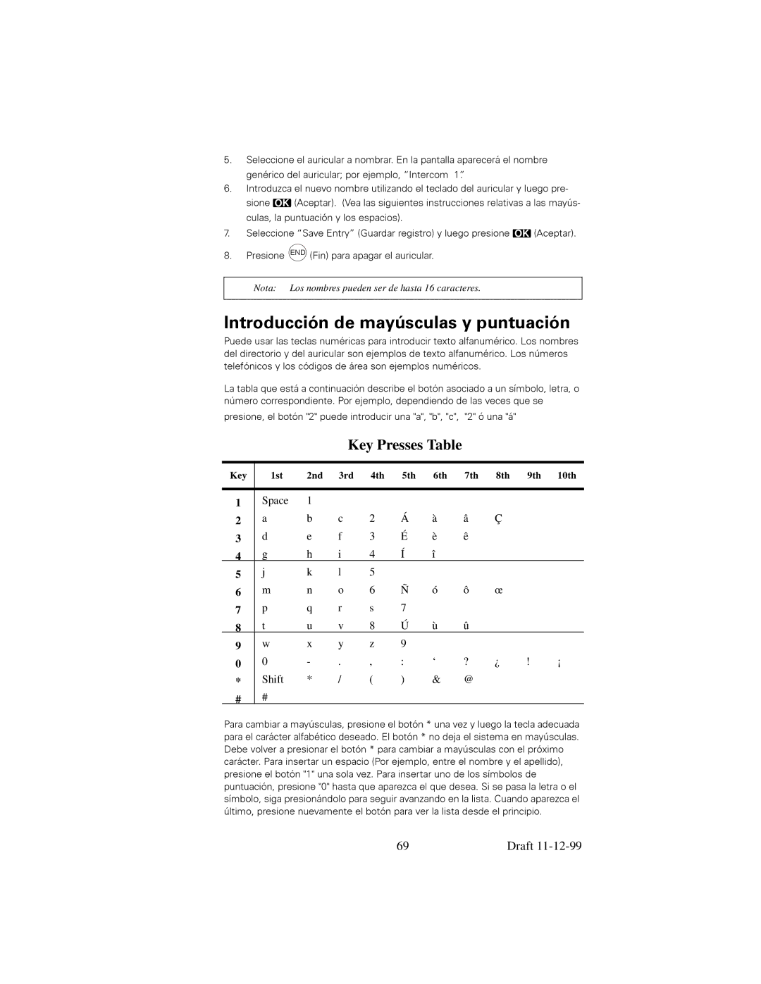 Siemens 2415 manual Nota Los nombres pueden ser de hasta 16 caracteres, «Pe 