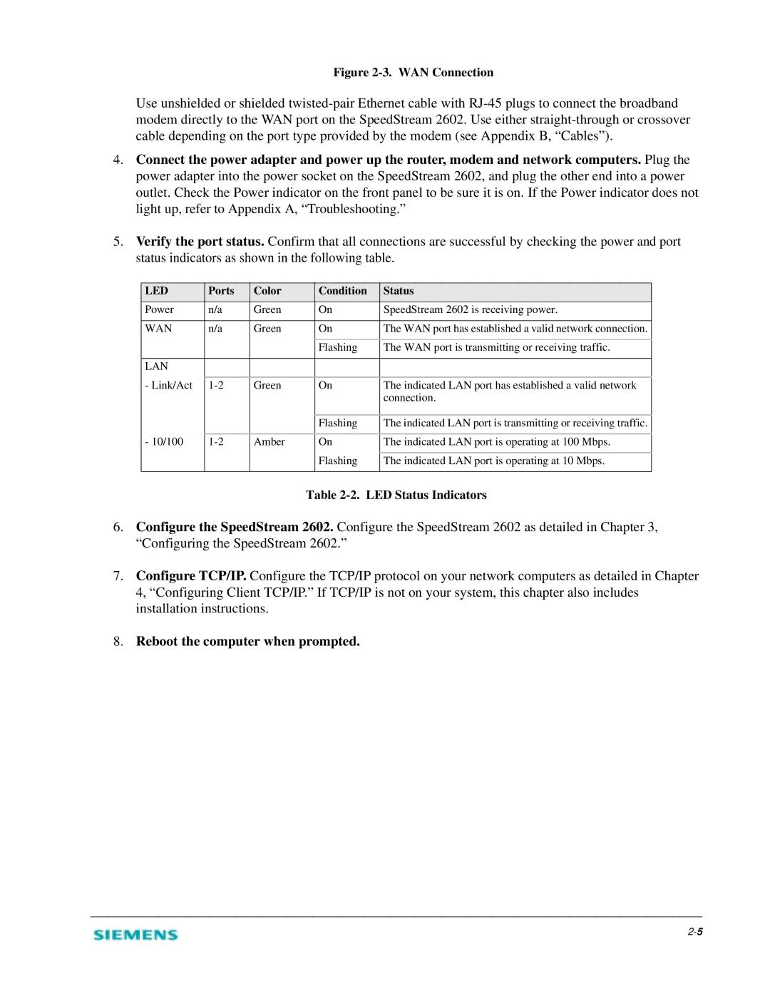 Siemens 2602 manual Reboot the computer when prompted, Ports Color Condition Status 