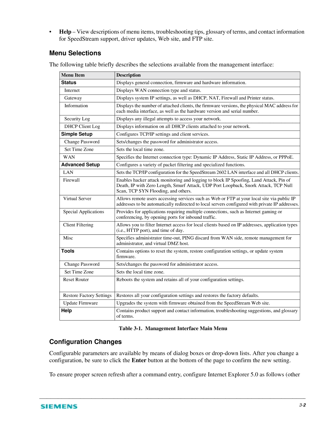 Siemens 2602 manual Menu Selections, Configuration Changes, Menu Item Description 