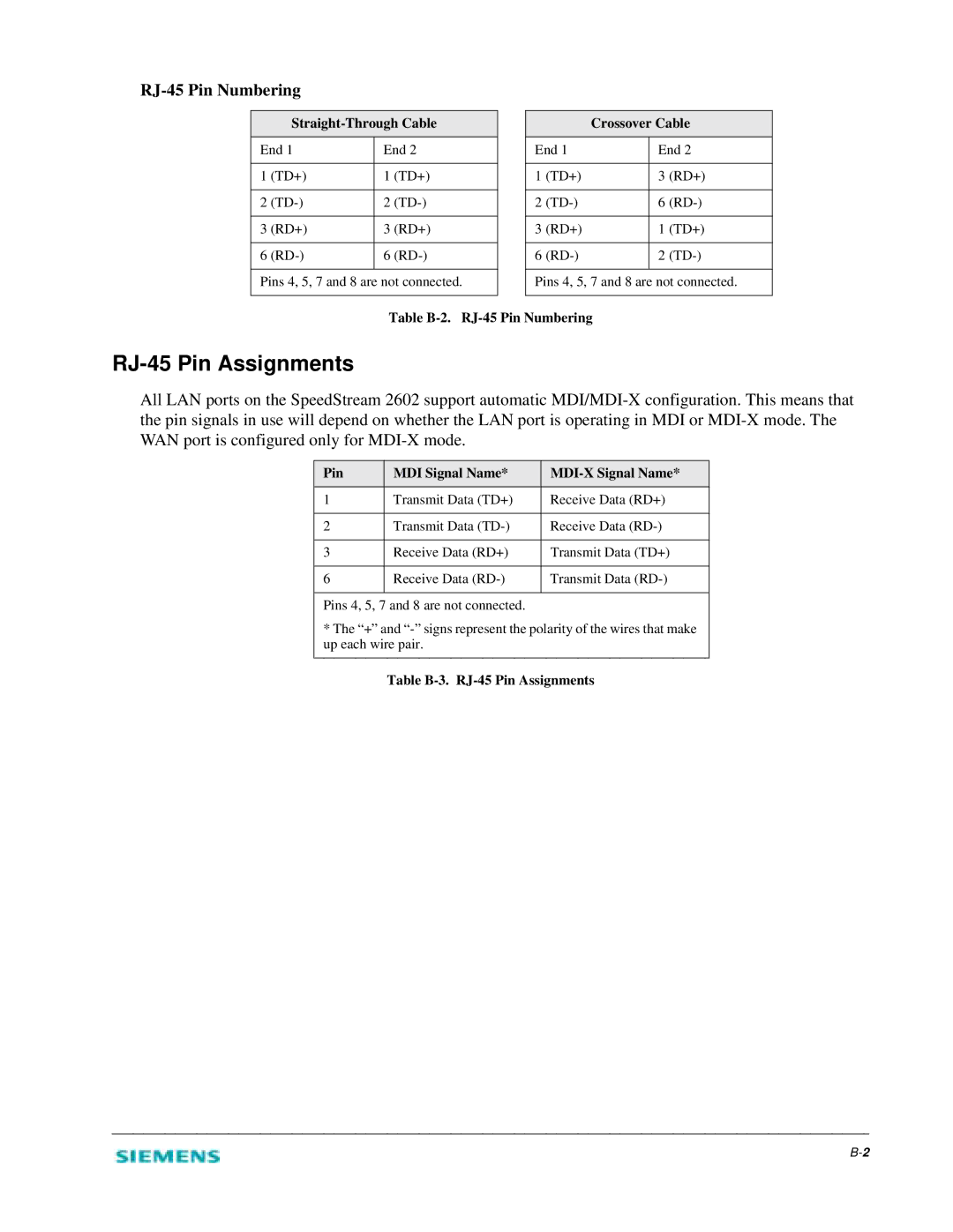 Siemens 2602 manual RJ-45 Pin Assignments, RJ-45 Pin Numbering 